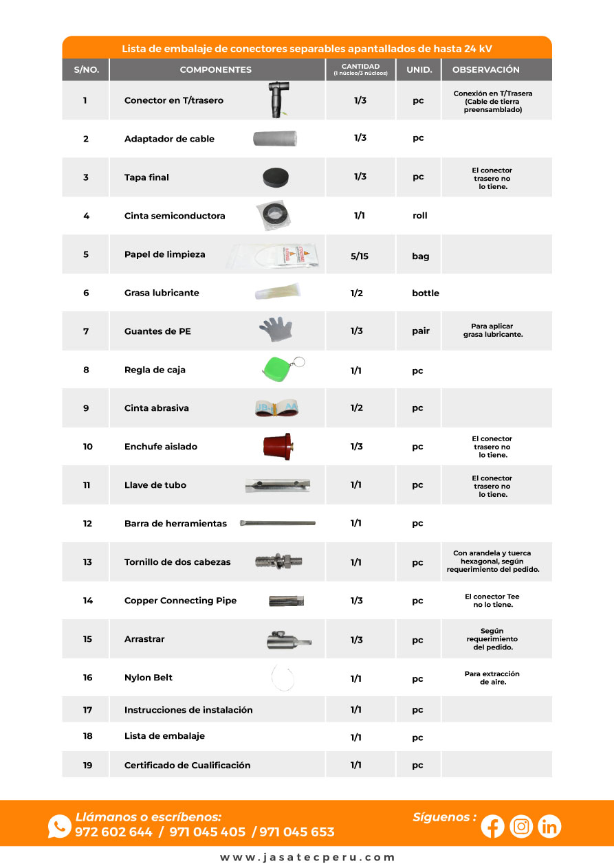 Transformador Monofásico