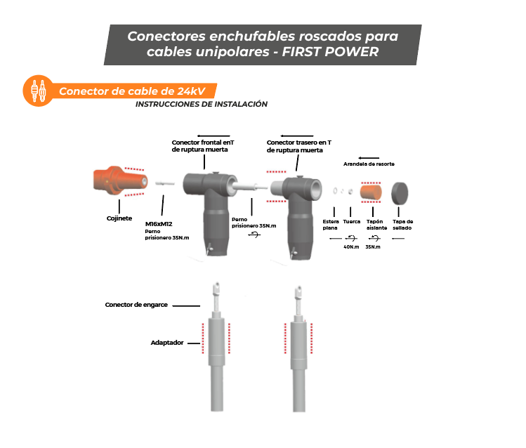 Transformador Monofásico